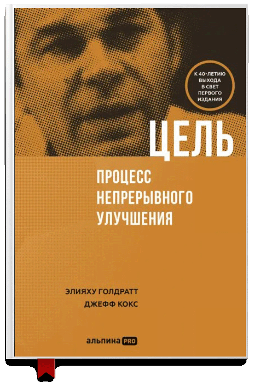 Цель: Процесс непрерывного совершенствования